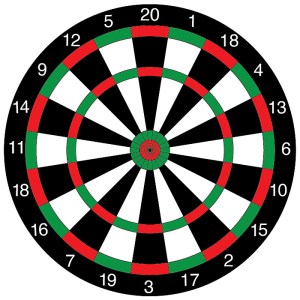 CustodioDartboard